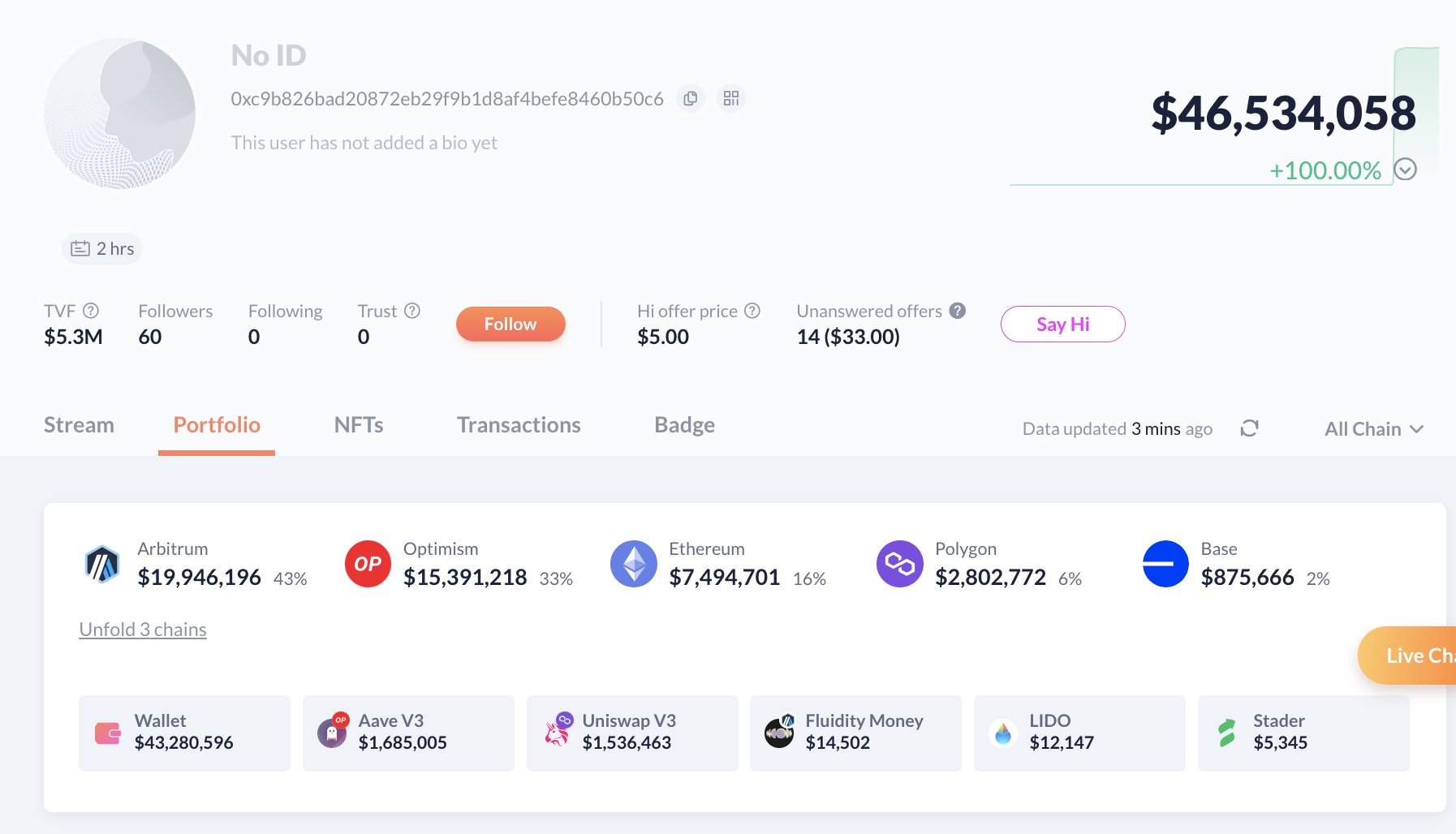 The Kyber Network Drops as the KyberSwap DeFi Platform Drained $46,500,000 in Ethereum, Arbitrum, and Other Assets